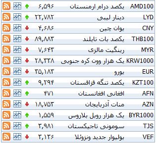 نرخ ۳۹ نوع ارز بانکی شنبه