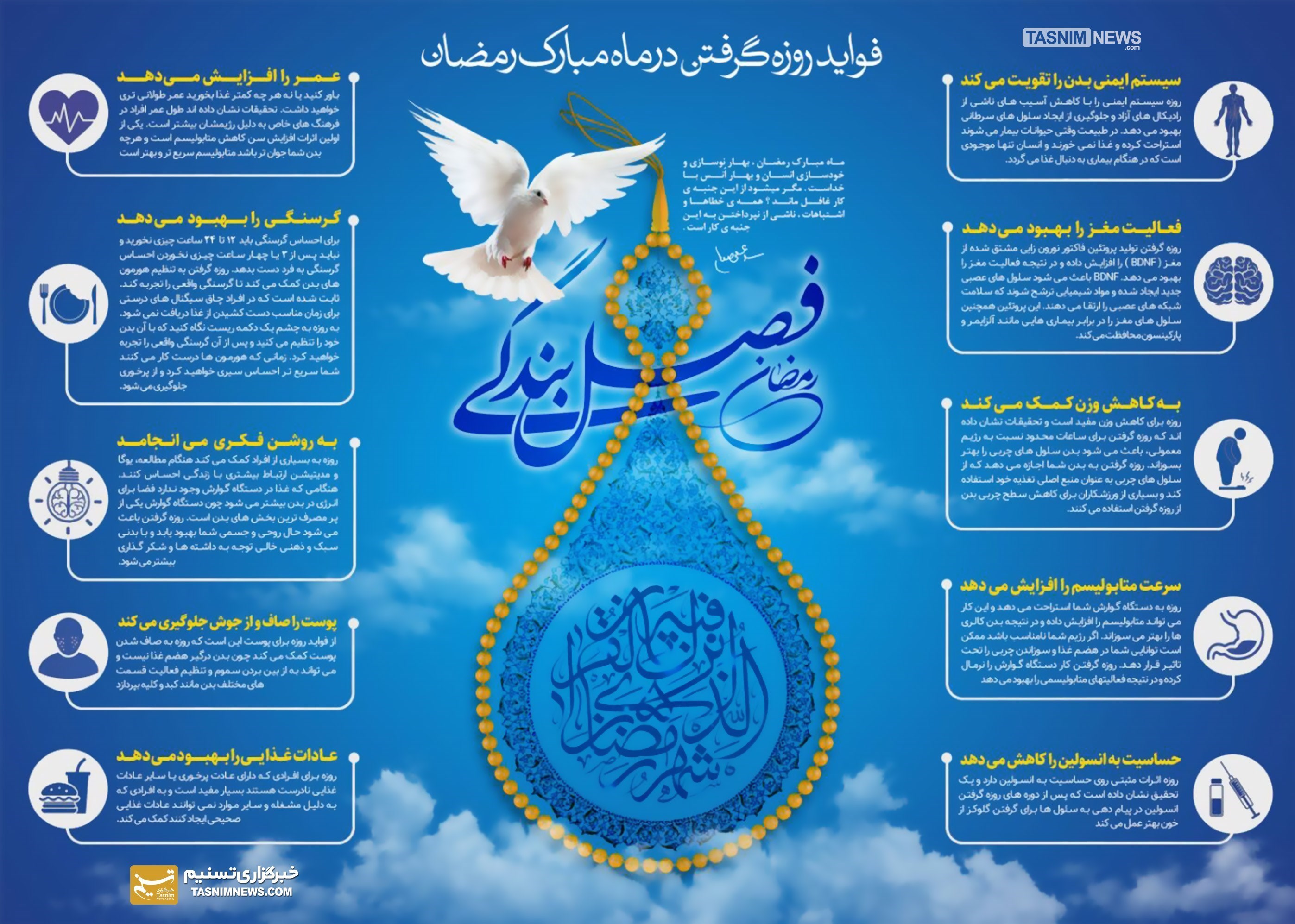 روزه‌گرفتن چه فوایدی برای بدن انسان دارد؟