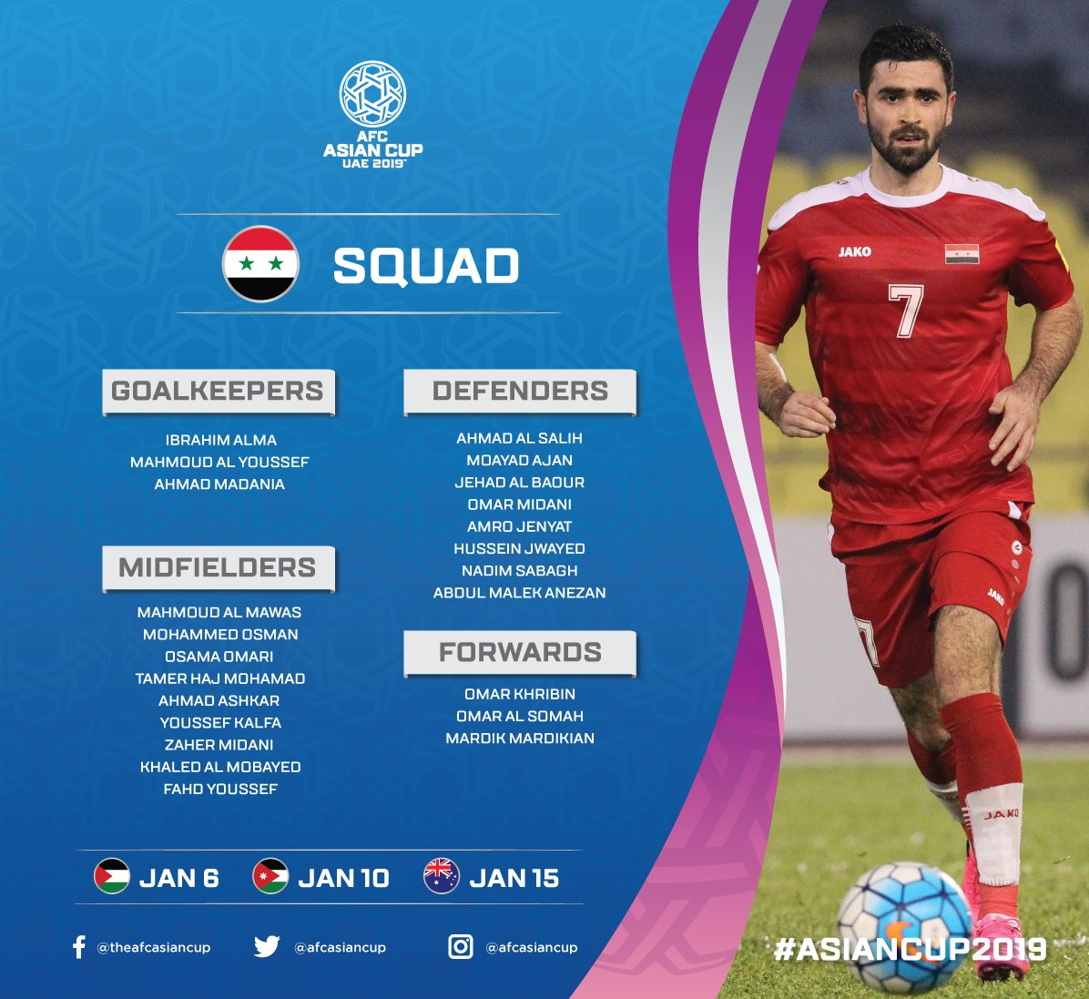 لیست تیم ملی سوریه برای جام ملت‌های آسیا