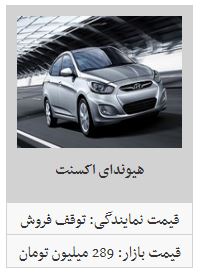 قیمت محصولات کرمان موتور در بازار چند؟