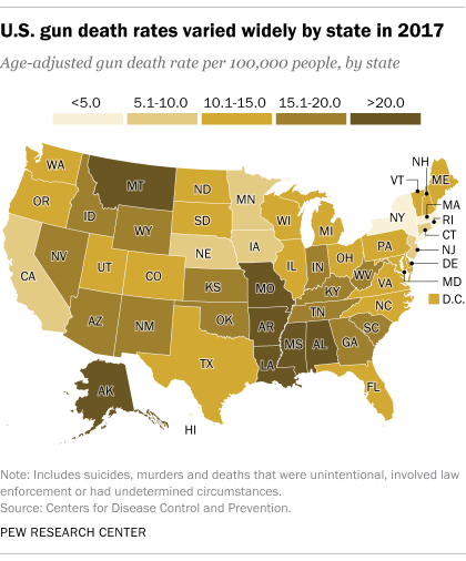 افزایش شمار خودکشی با سلاح گرم در آمریکا
