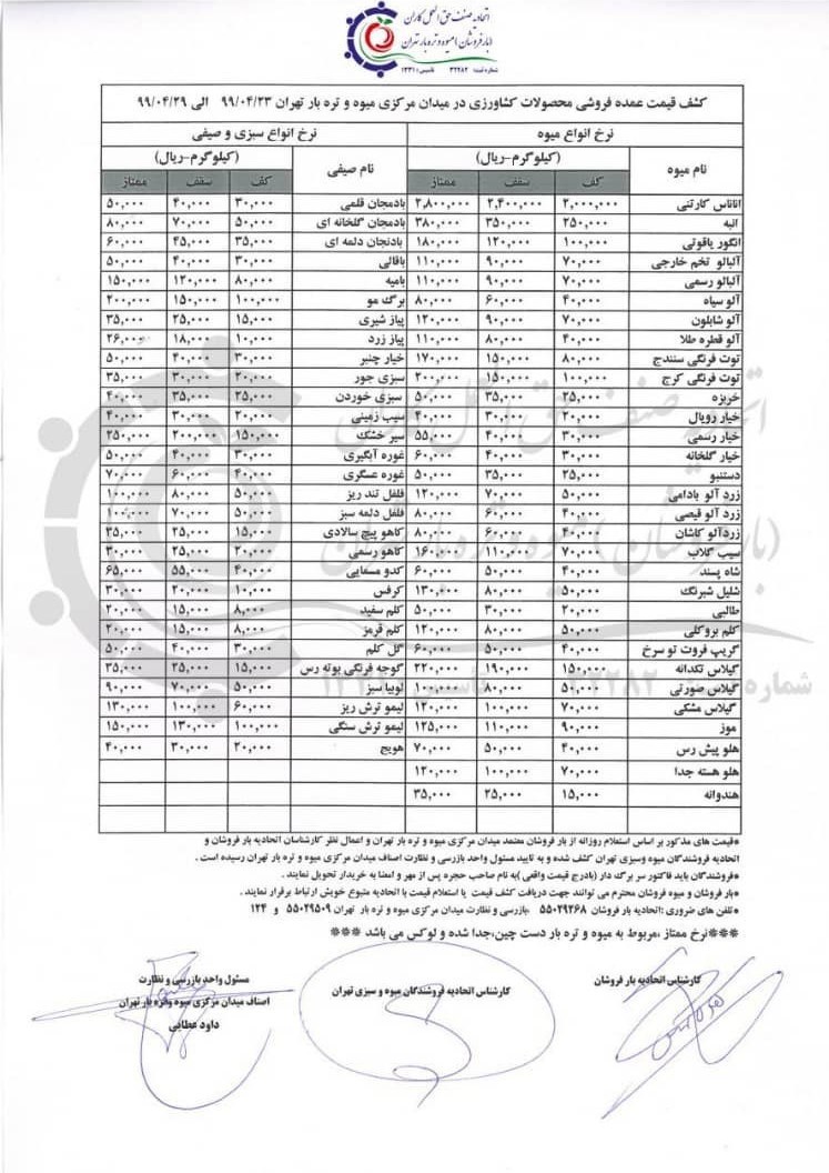 جزییات قیمت عمده انواع میوه در بازار امروز یکشنبه ۲۹ تیر ۹۹+جدول