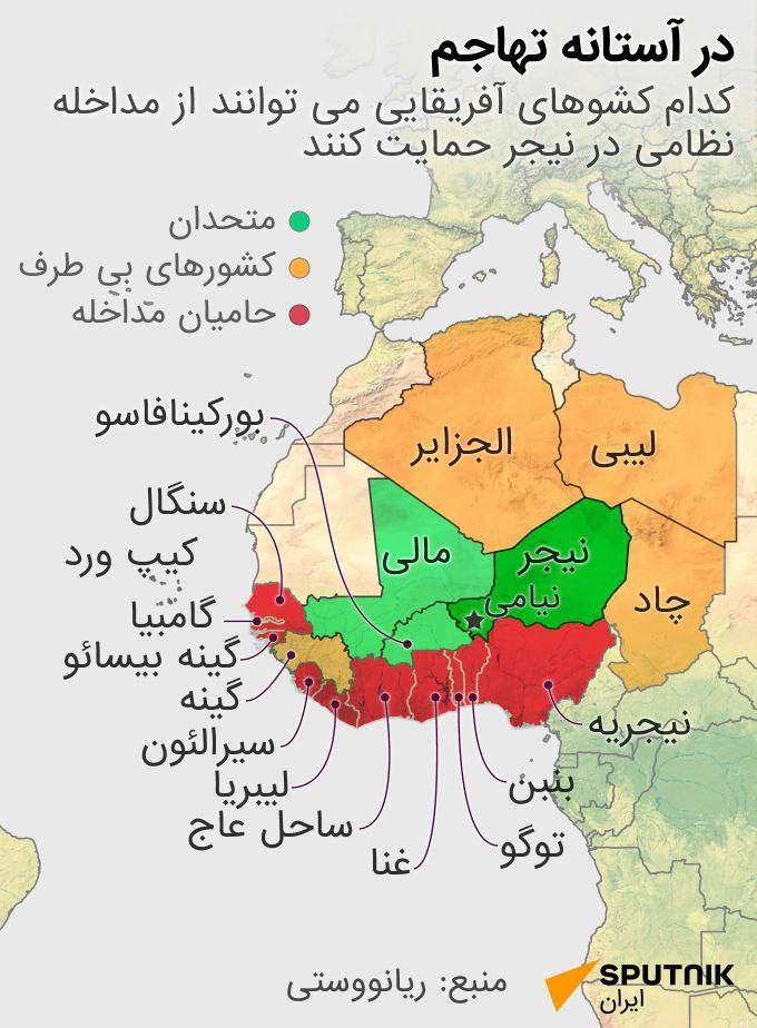 کدام کشورها می توانند از مداخله نظامی در نیجر حمایت کنند