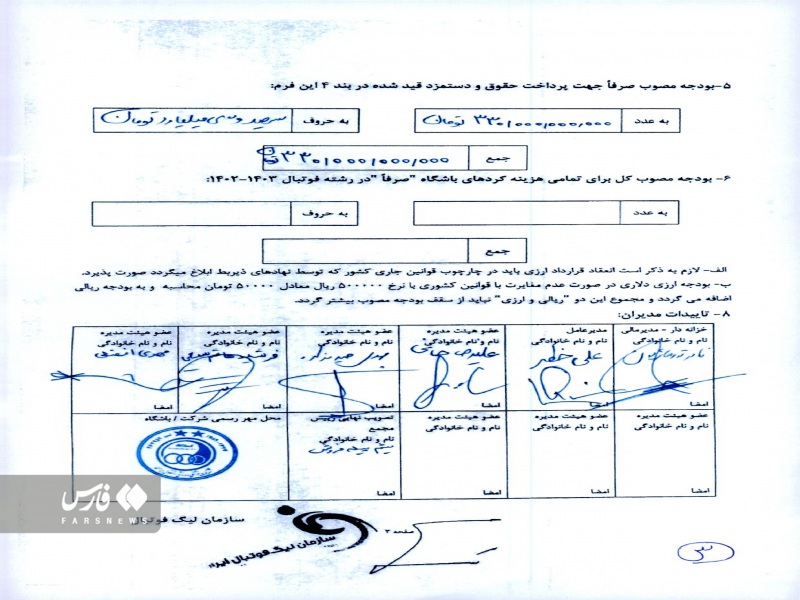 سقف بودجه باشگاه استقلال اعلام شد