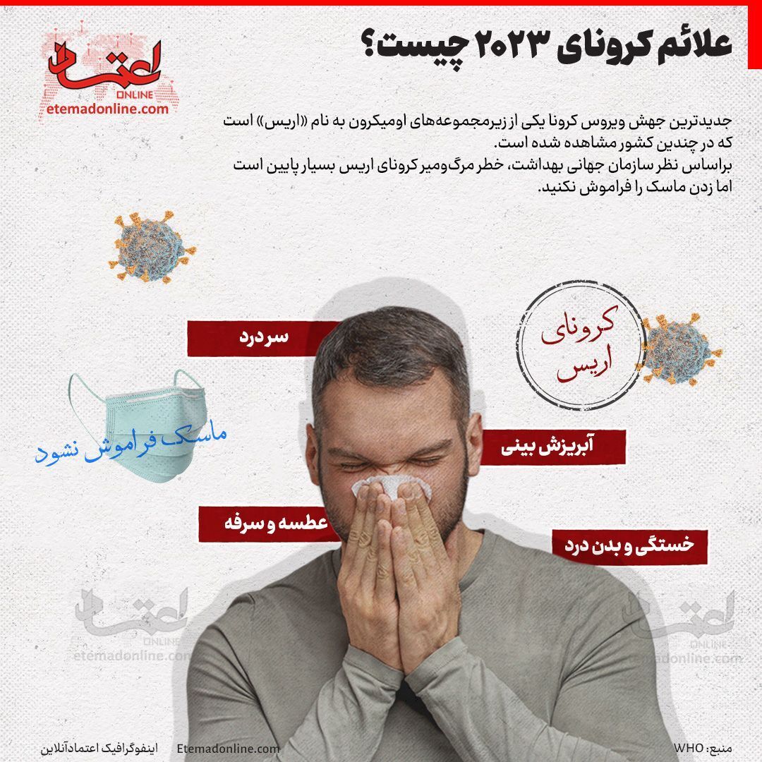 علائم کرونای ۲۰۲۳ چیست؟