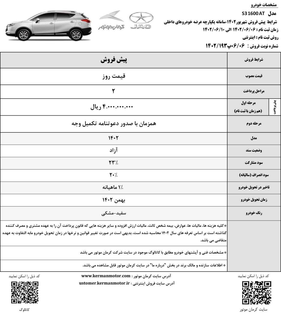 متقاضیان سامانه یکپارچه با هر اولویتی، در سال ۱۴۰۲ از کرمان موتور خودرو اقساطی بگیرند ؛ سامانه یکپارچه خودرو برای متقاضیان بدون تخصیص باز شد + جزئیات فروش و قیمت