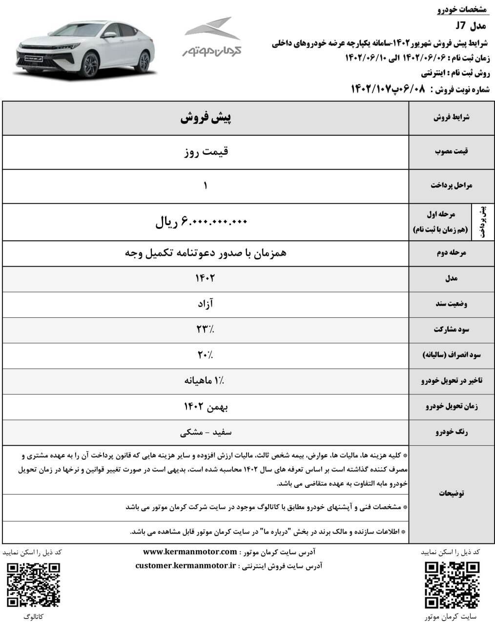 متقاضیان سامانه یکپارچه با هر اولویتی، در سال ۱۴۰۲ از کرمان موتور خودرو اقساطی بگیرند ؛ سامانه یکپارچه خودرو برای متقاضیان بدون تخصیص باز شد + جزئیات فروش و قیمت