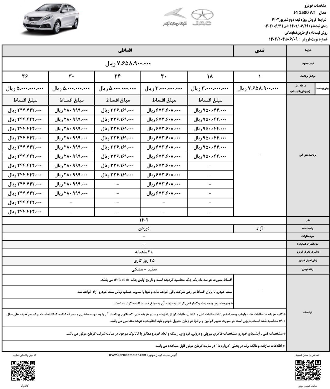 فروش نقدی و اقساطی جک J۴ با اقساط ۳۶ ماهه از سوی کرمان موتور آغاز شد+جزئیات فروش نقدی و اقساطی جک J۴ با اقساط ۳۶ ماهه از سوی کرمان موتور آغاز شد+جزئیات