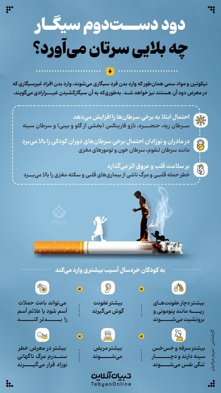 دود دست‌دوم سیگار چه بلایی سرتان می‌آورد؟