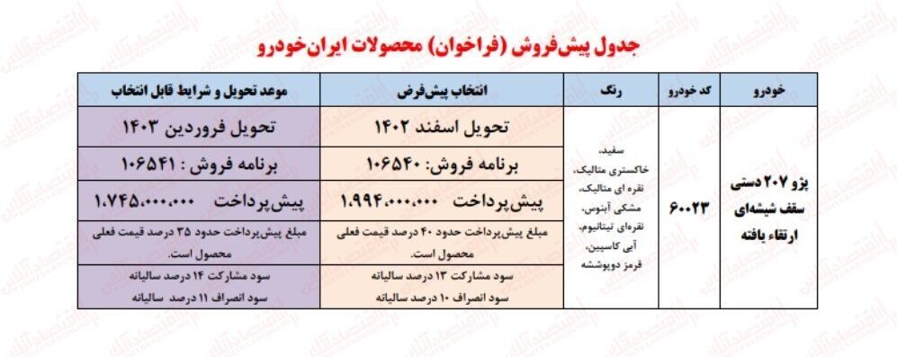 پیش فروش جدید این دو خودرو با قیمت کارخانه