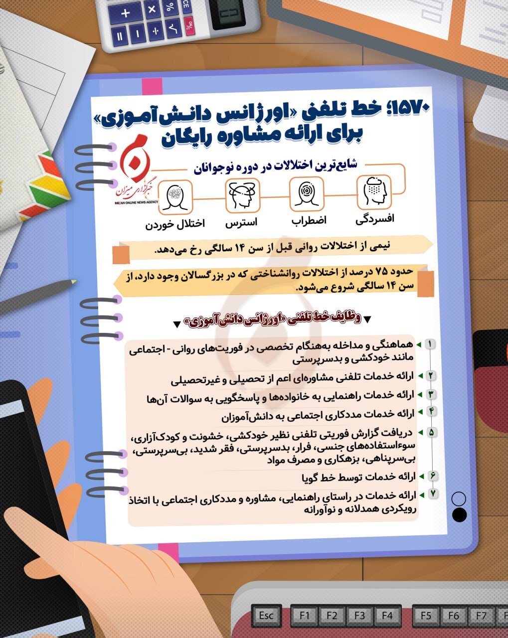 تلفن مشاوره اورژانسی برای دانش‌آموزان+اینفوگرافیک