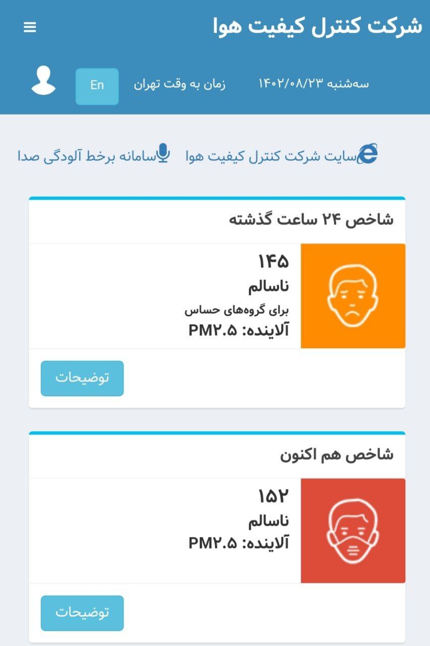 وضعیت قرمز برای تهران+عکس