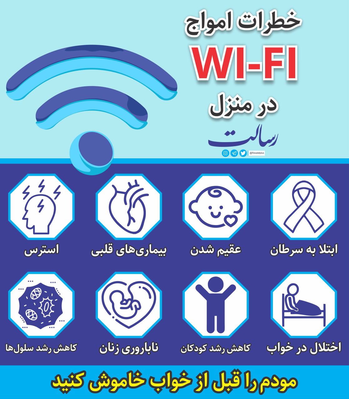 خطر امواج «وای فای» در منزل +اینفوگرافیک