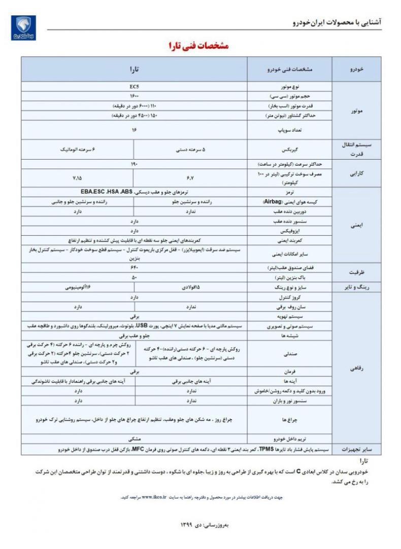 مشخصات فنی خودرو تارا اعلام شد