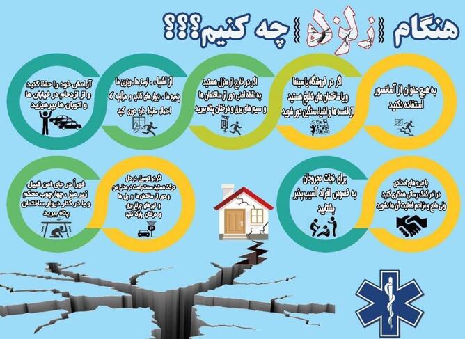 هنگام زلزله چه کنیم؟+عکس