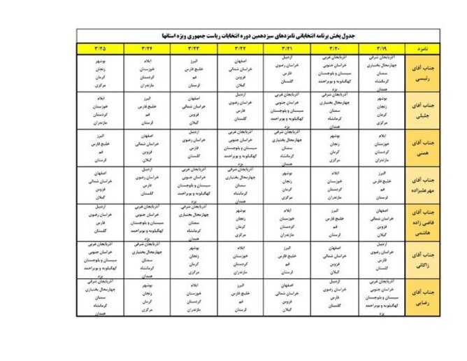 آغاز پخش برنامه‌های استانی نامزد‌ها + جدول