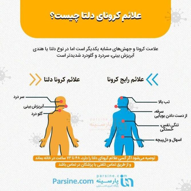 علائم کرونای دلتا چیست؟+اینفوگرافی