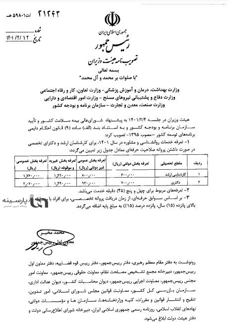 تعرفه خدمات روانشناسی و مشاوره در سال ۱۴۰۱ تصویب شد+جدول