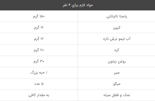 روش پخت پاستا تالیاتلی میگو به روش ایتالیایی