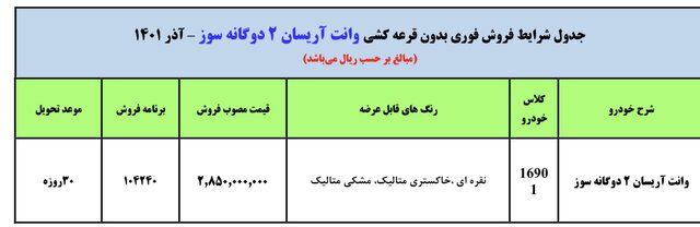 فروش فوری ایران خودرو بدون قرعه کشی امروز ۱۲ آذر ۱۴۰۱