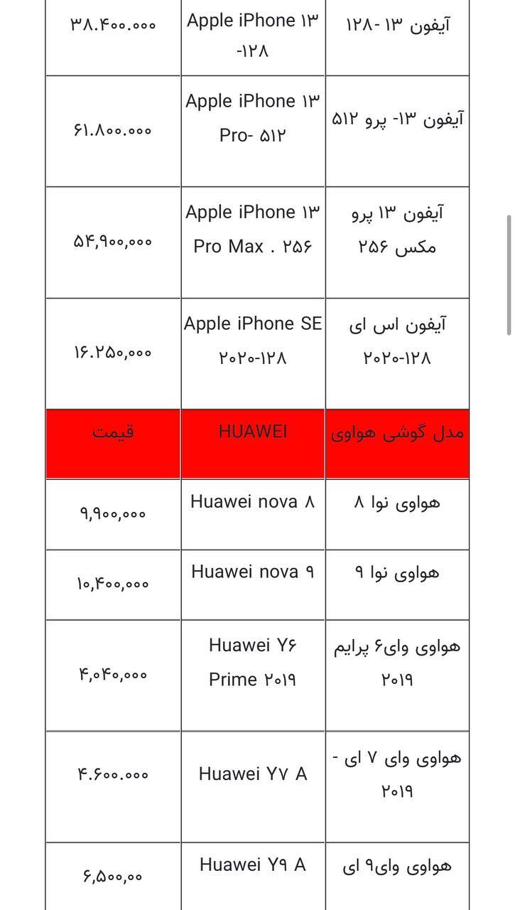 گوشی هووآوی