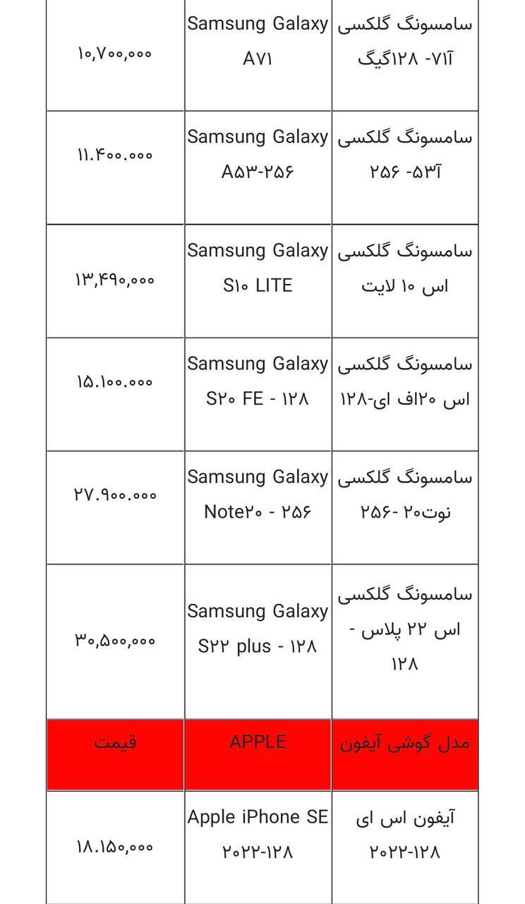 آخرین قیمت گوشی
