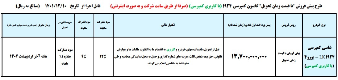 زمان پیش فروش ایران خودرو