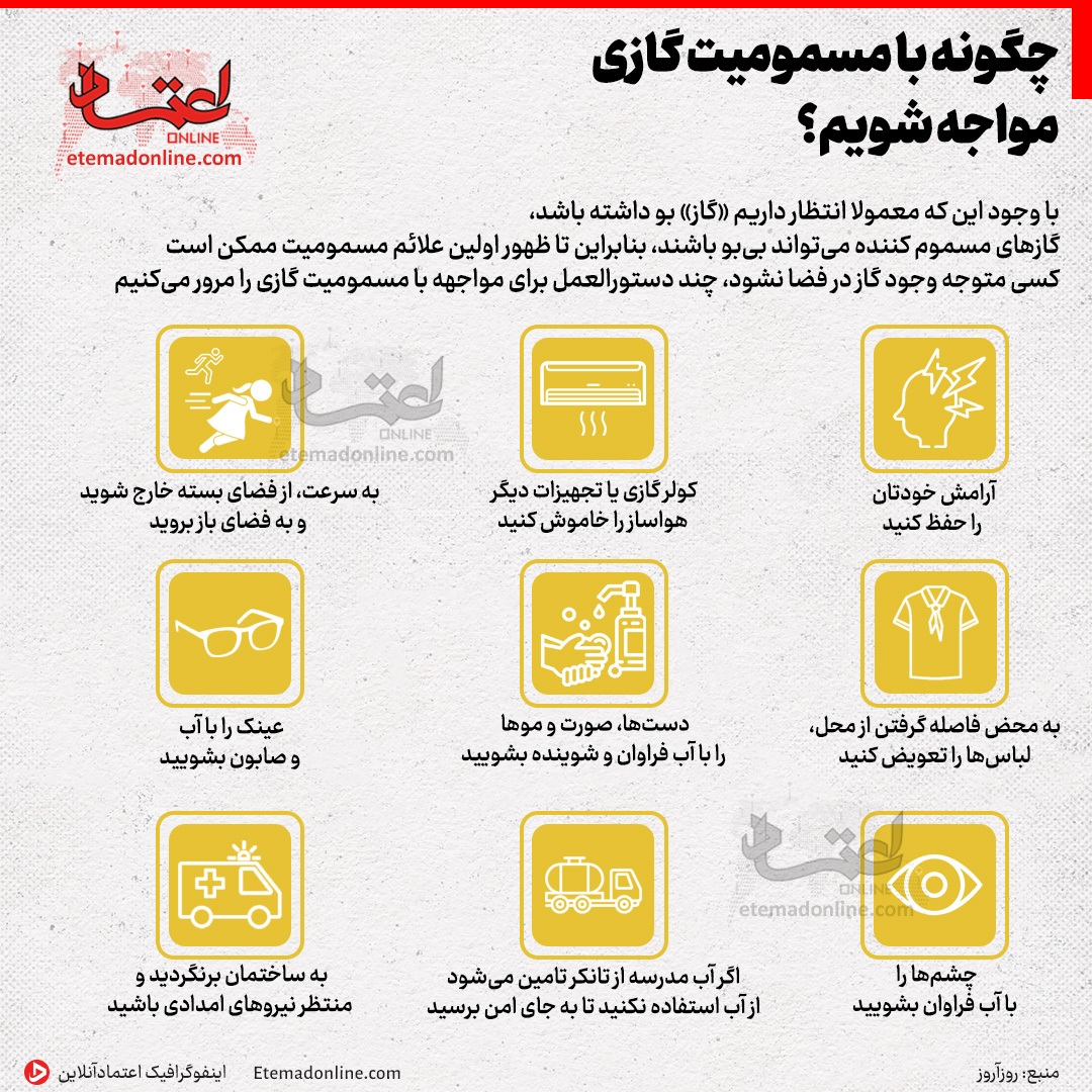 مواجهه با مسمومیت