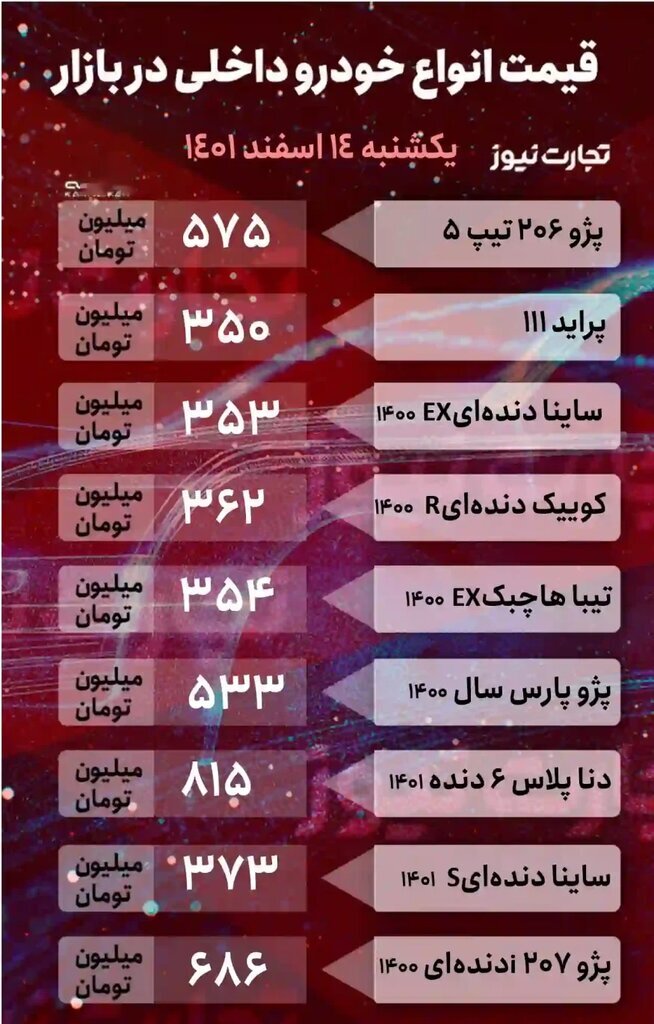 قیمت روز خودرو