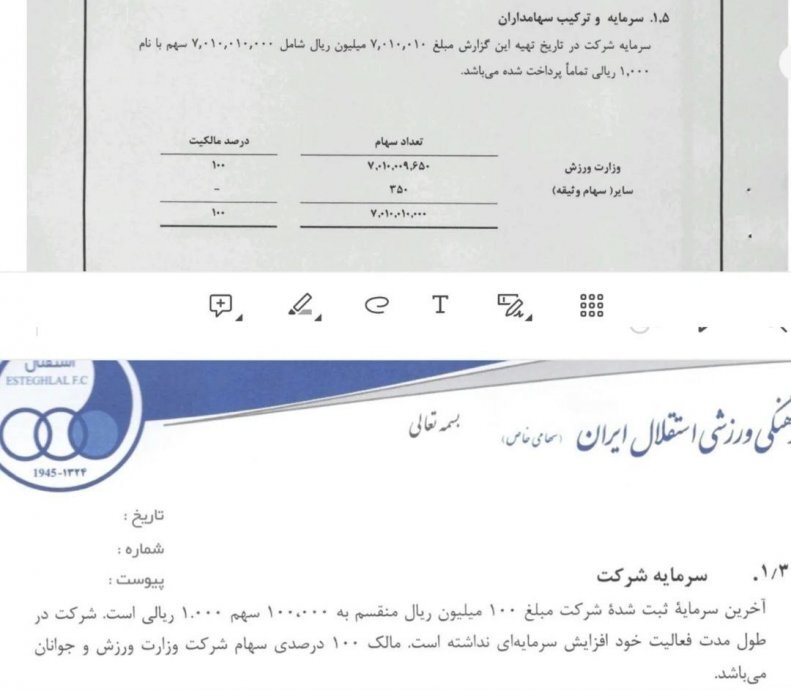 مالکیت مشترک سرخابی ها