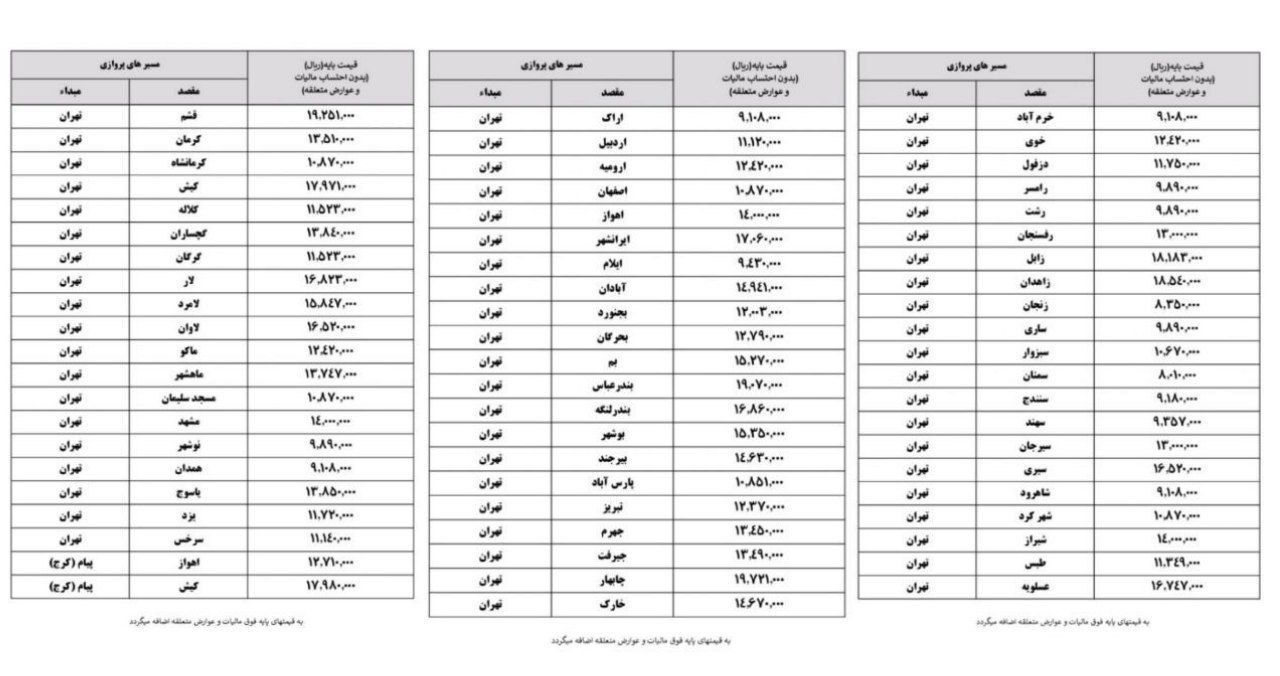 قیمت‌های جدید بلیت هواپیما
