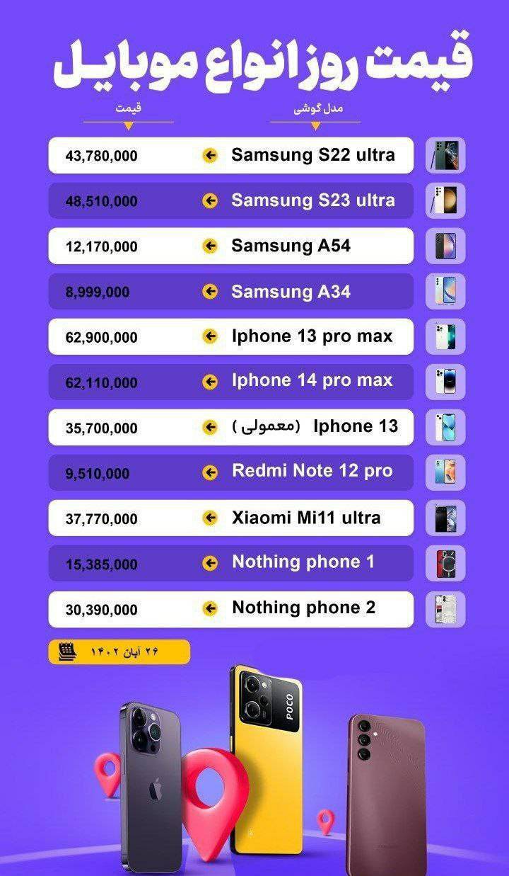 قیمت روز پرفروش ترین گوشی های موبایل امروز ۲۶ آبان ۱۴۰۲+ جدول