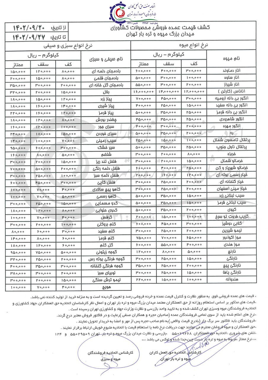 قیمت میوه شب یلدا از انار ۱۰۰ هزار تومنی تا سیب ۵۰ هزار تومانی